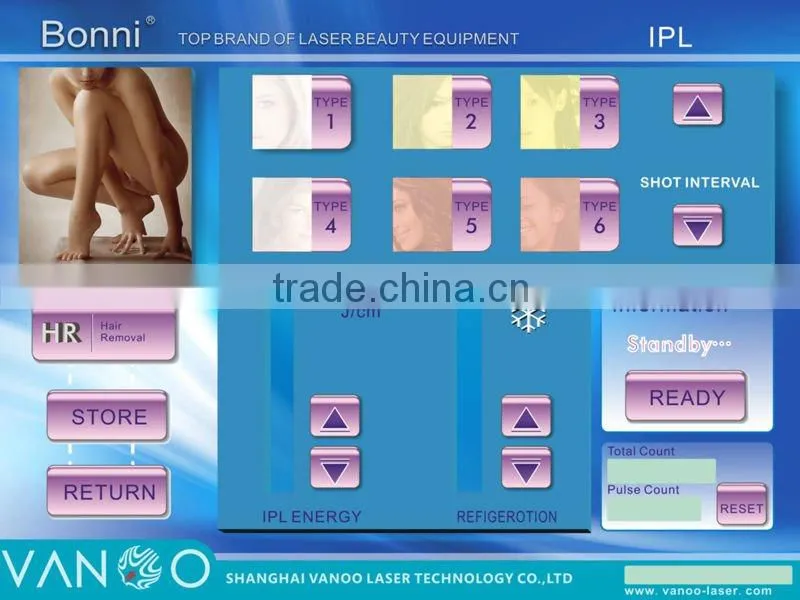 IPL Painless hair removal