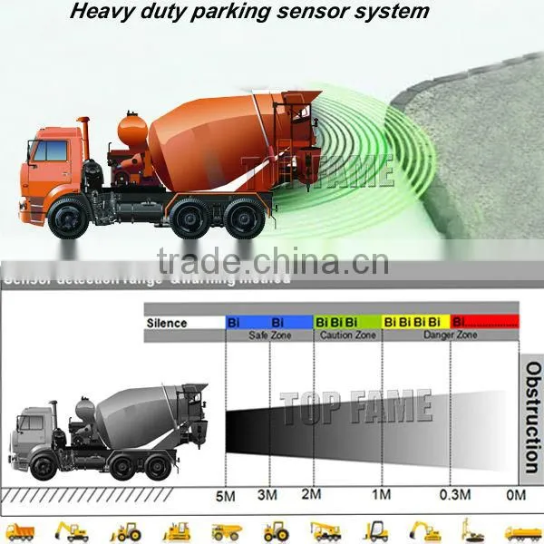 Waterproof Ip67 built in buzzer alarm or human voice alarm car parking sensor