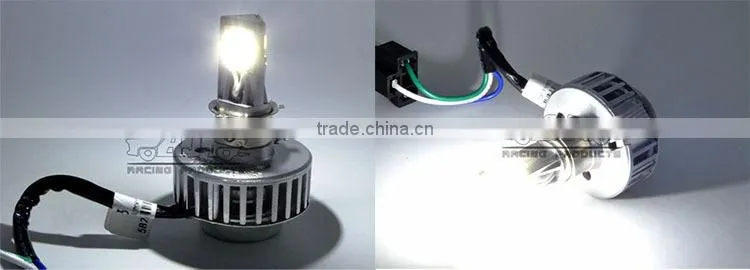 BJ-HL-001 2500LM 18W 7-36V High/Low Beam Bright Xenon Motorcycle LED Headlights