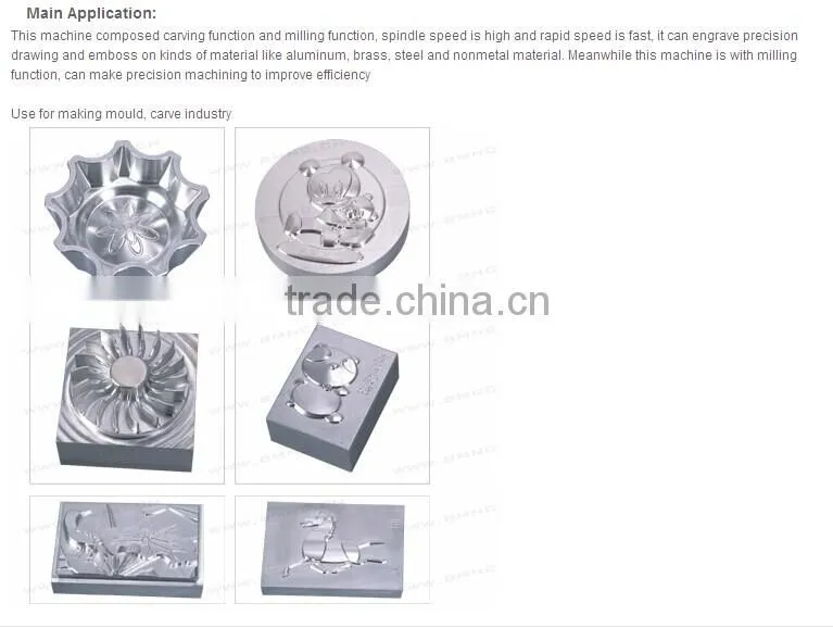 HIGH EFFICIENT DOUBLE WORK TABLE EDM ENGRAVING AND MILLING mini machining center BMDX10080