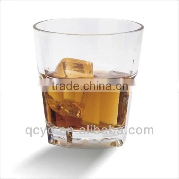 Guangdong high quality clear water cup