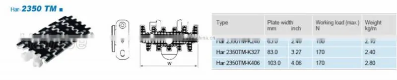 2350 rubber cover conveyor chain assembly line equipment