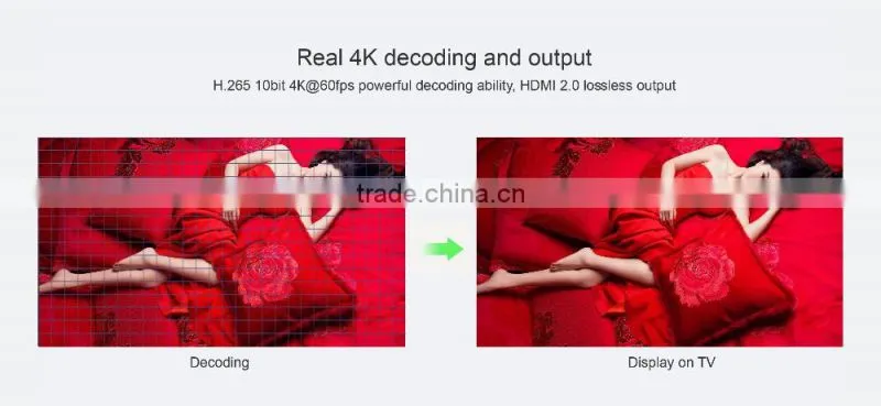 Amlogic S905 Quad Core MX Plus Kodi TV Box Android 5.1