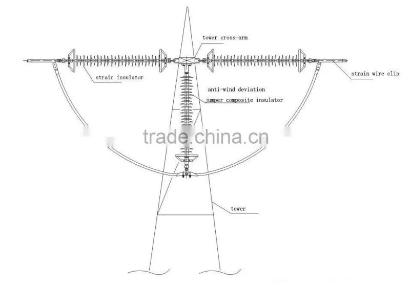 insulator(anti wind deviation type)
