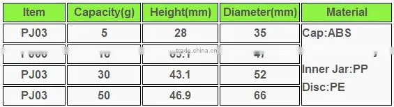 15/30/50g Accept customizing square plastic jar