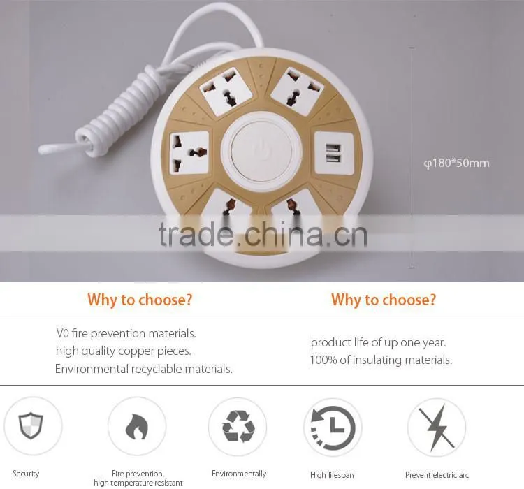 Round white body CE 5 ways universal Extension Socket