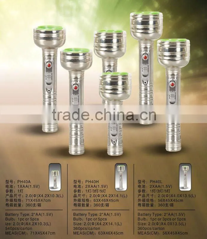 mini led flashlight mini led torch