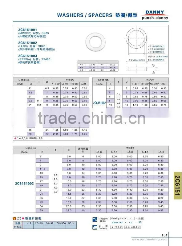 washers/spacers