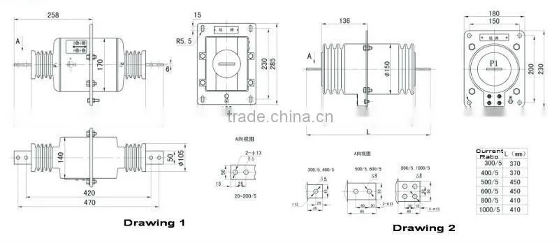 LA-10Q Current Transformers