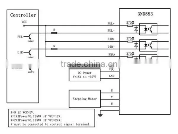 3ND583 leadshine 3-phase dc stepper motor driver