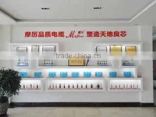 Sichuan Motian Cable Co., Ltd. company overview - view 2