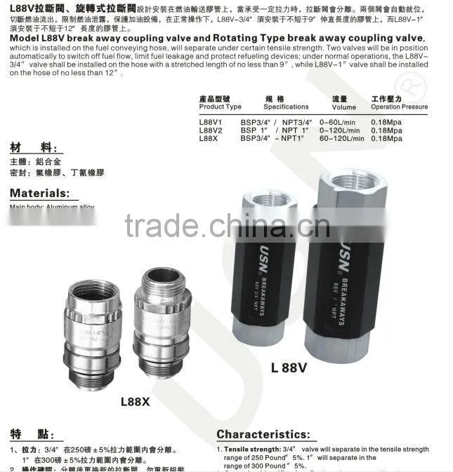 3/4" break away valve / break flange / break away valve