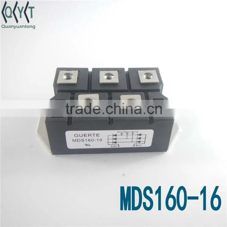 Modules MDS160-16
