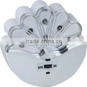 bulb light