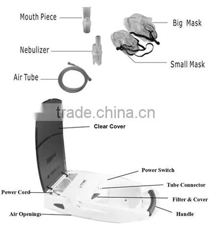 large capacity medical piston compressor heavy duty nebulizer