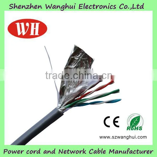 China Manufacturer FTP CAT5e rs485 Communication Cable
