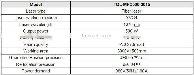 Elevator products by fiber laser metal cutting machine