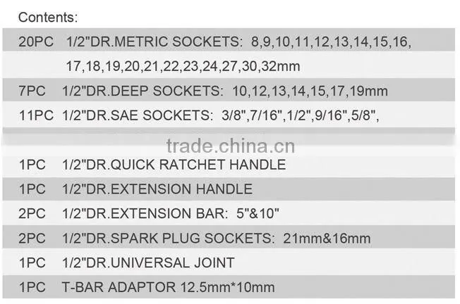 high quality 46pcs socket wrench set