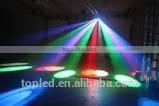 Popular DMX512 Sound-active RGBW Dance Floor LED Disco DJ Light