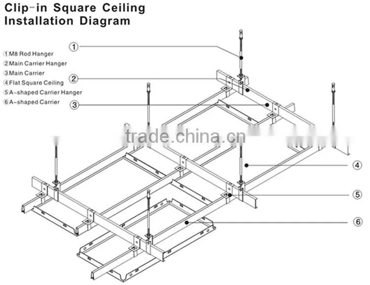 Akzo nobel powder coating aluminum / metal frame suspended clip in ceiling tiles or panels
