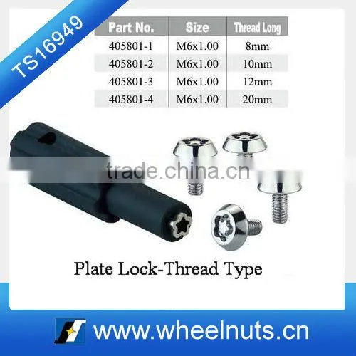 car cap locks