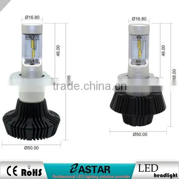 H11 Head led bulb car is AUTOMOTIVE LED BULB with super quality bulbs
