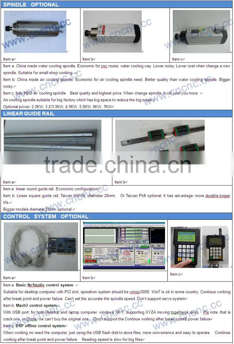 Jinan Zhuoke small cnc router epoxy resin cutting machine 6090 with USB controller Fuling inverter