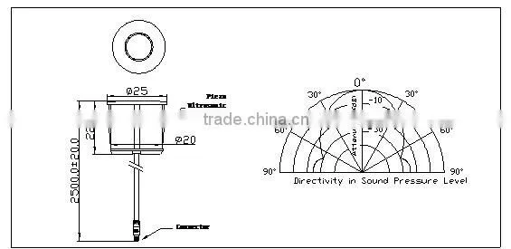 FBULS40-1602C high reliability 40KHz high sensitivity parking sensors (FBELE)