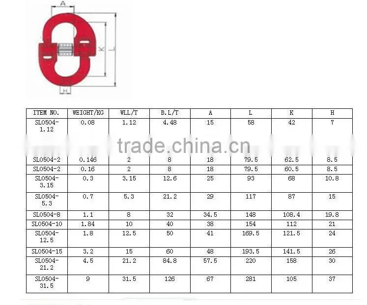 Chain strong new products forged web sling connecting