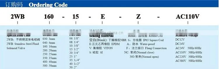 2WB Series Stainless Steel Solenoid Valve