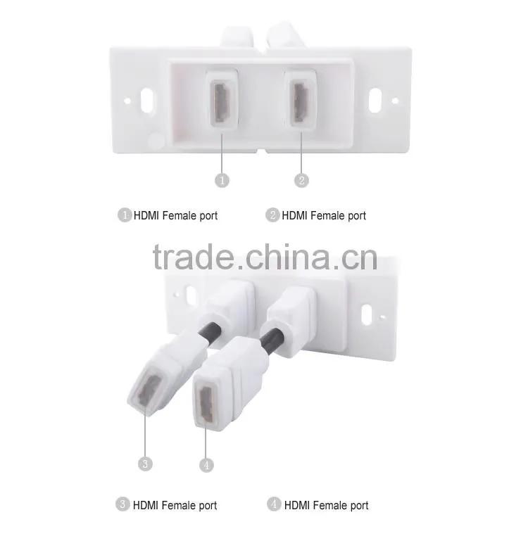 LINK-MI LM-EW02 Dual Port Home Theater HDMI Keystone Wall Plate Best Buy