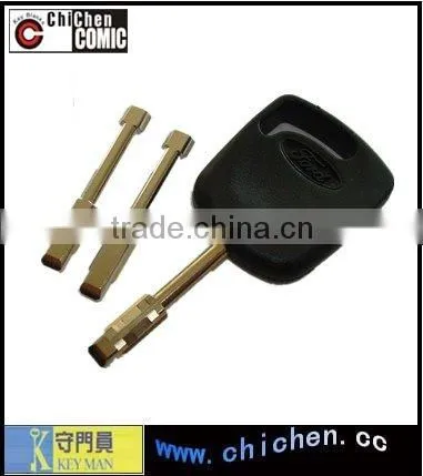 Car key smart