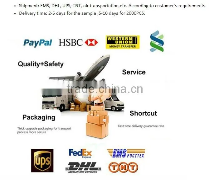 CE/ROHS 2014 most popular LCD video card/video brochure as christmas gift/wedding gift