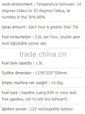 Garden sprayer 110k fog machine