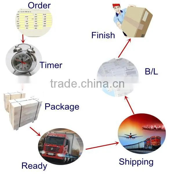 full automatic grinder feed grinding machine pulverizer machine for food