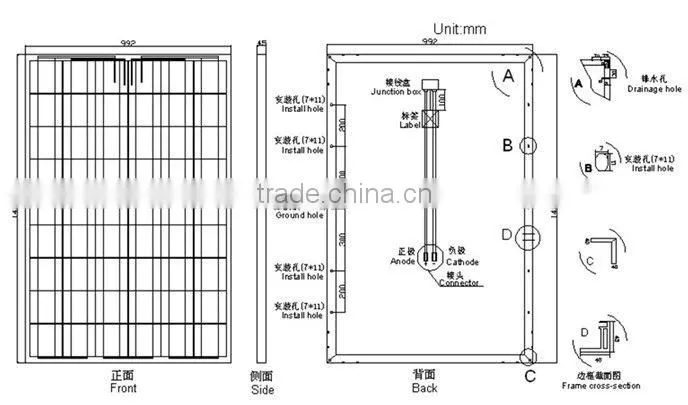210W mono solar panel price