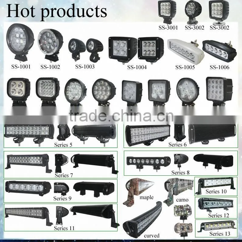 3" BULL BAR LED LIGHT BAR MOUNT 3" O TYPE FOR AURORA LED END MOUNT RIGID GREAT WHITE