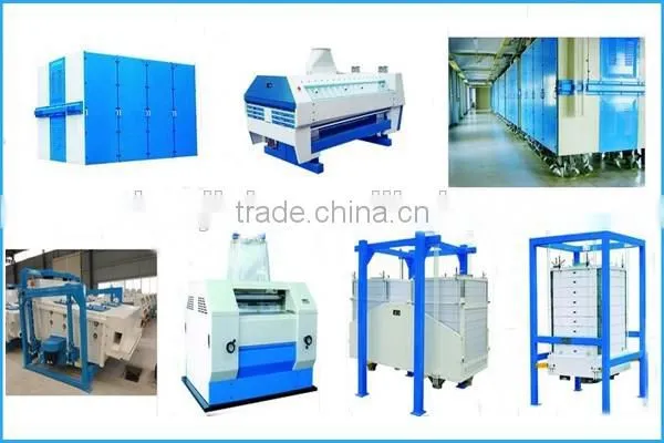 Best Price High Frequency Screen