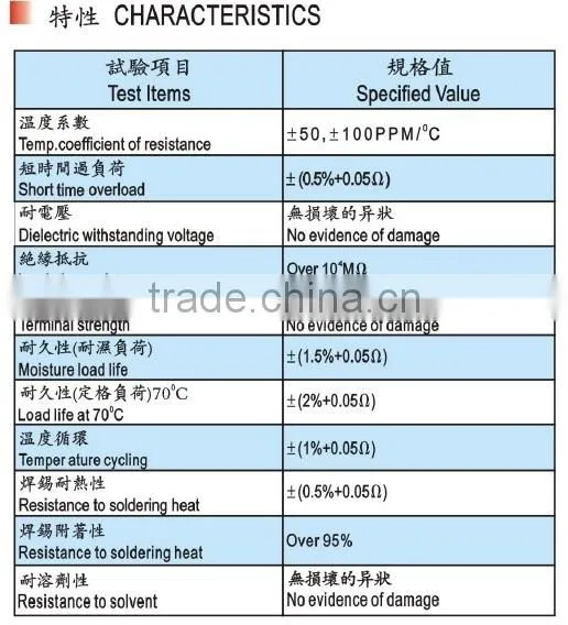 MFR Series - 1/4W Metal Film High Precision Resistor