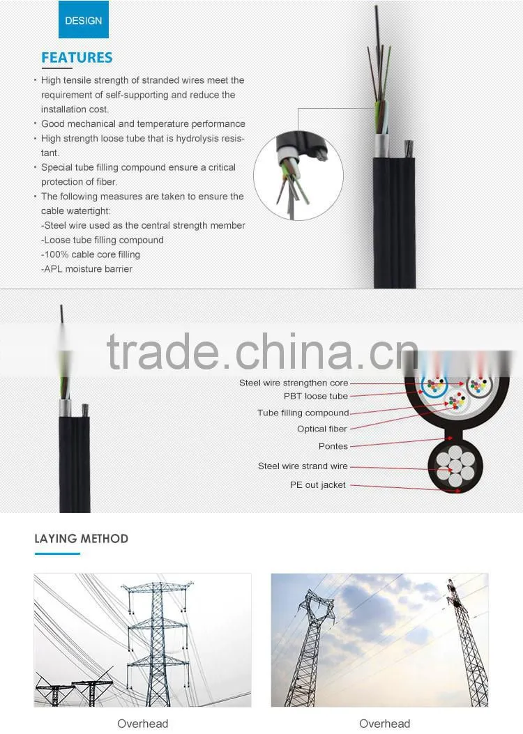 GYTC8A 48 core single mode OS1 aerial fiber optic cable from optical fiber cable factory