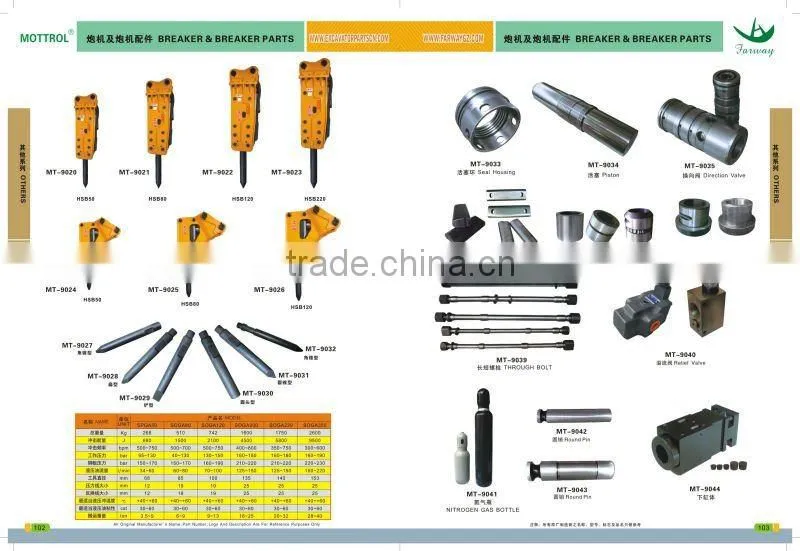 FURUKAWA HYDRAULIC BREAKER HAMMER HB20G UPPER CYLINDER