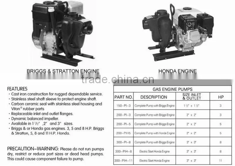 Gas Engine driven water pump self-priming