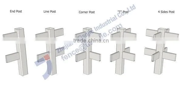 Widely Using Plastic Fence Cheap Plastic Garden Fence