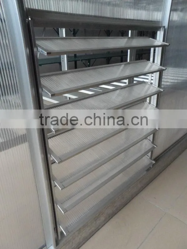 Eco-friendly greenhouse ventilation solar attic fan