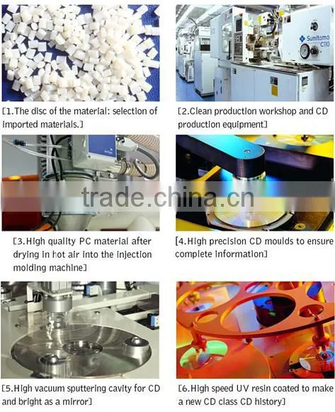 50PCS Shrinkwrap Pack Blank CD-R 52X 700MB With Good Price