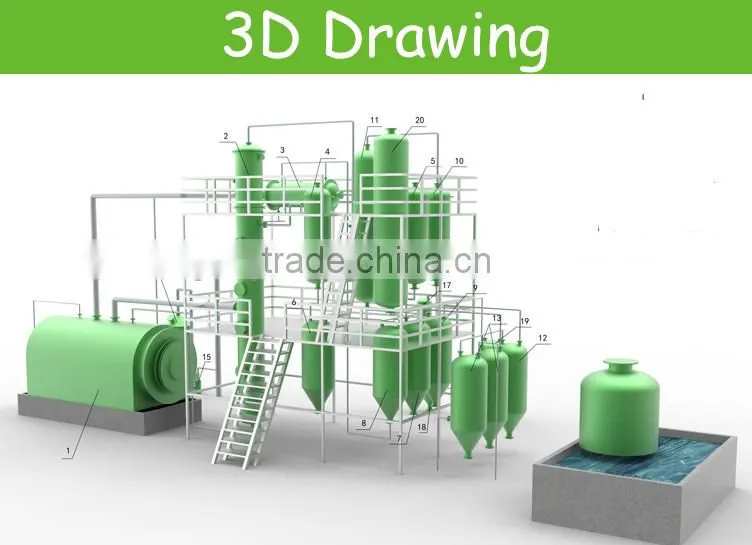 convert waste engine oil to diesel oil equipment, used engine oil to base oil distillation plant