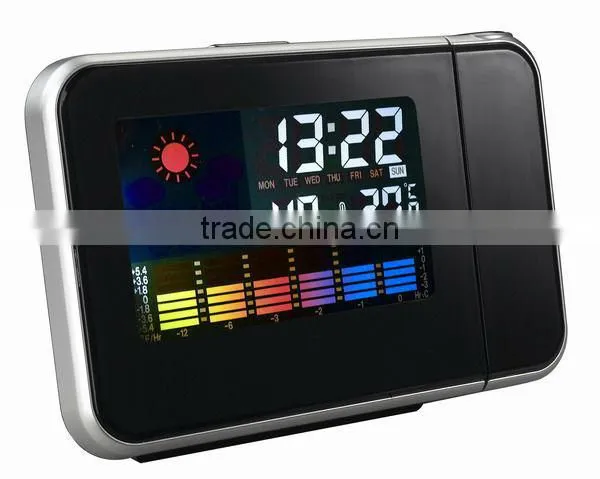 Weather Station Projection Clock, best promotional digital clock