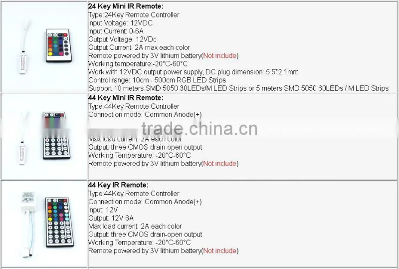 Hotel Decoration rgbw led strip