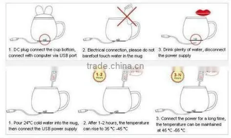 Sunlike SLM9001 Hot!!2014 newly Cute USB heated warmer coffee cup mug