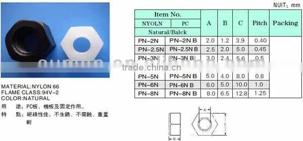Plastic Nut